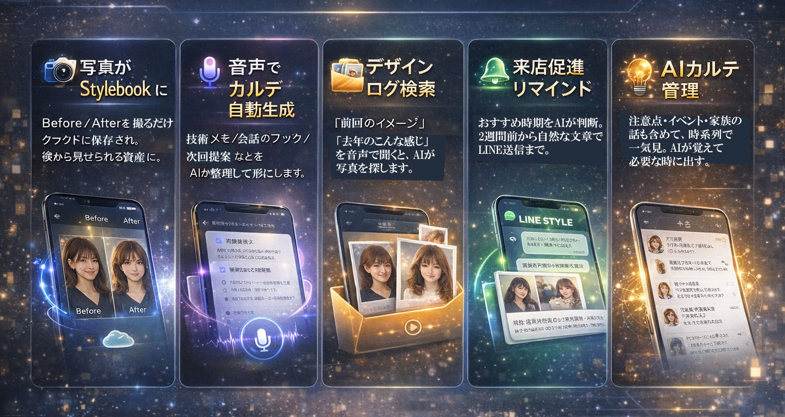 AIが代わりにやってくれること（まとめ）